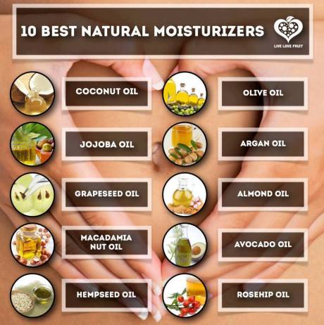 10 natural moisturizers